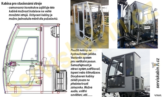 Návrhy a realizace